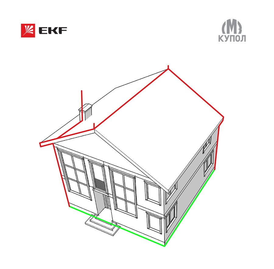 Комплект молниезащиты  lp-8x8