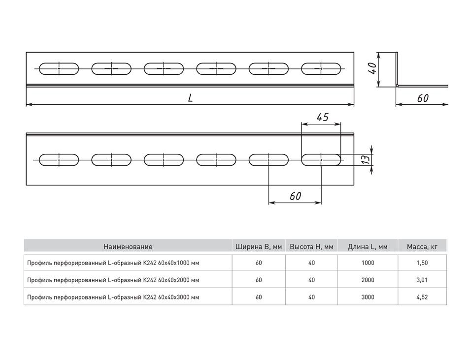 Профиль перфорированный  ppl6040-2-2-INOX