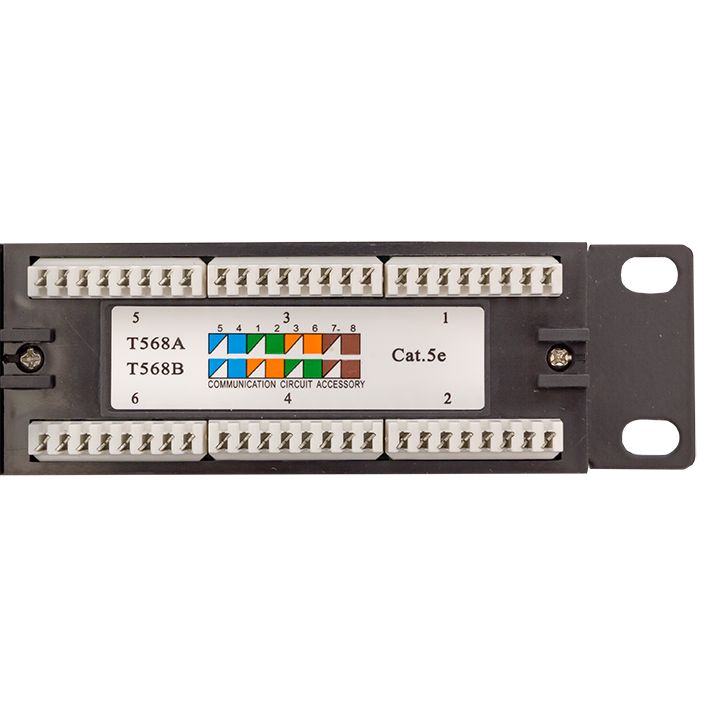 Патч-панель  TRC-PPNL-5EUTP-1U24