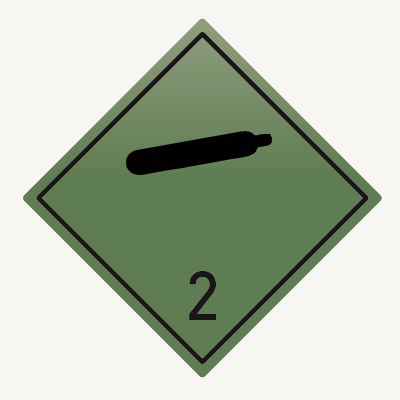 Знак маркировки  an-7-2-1