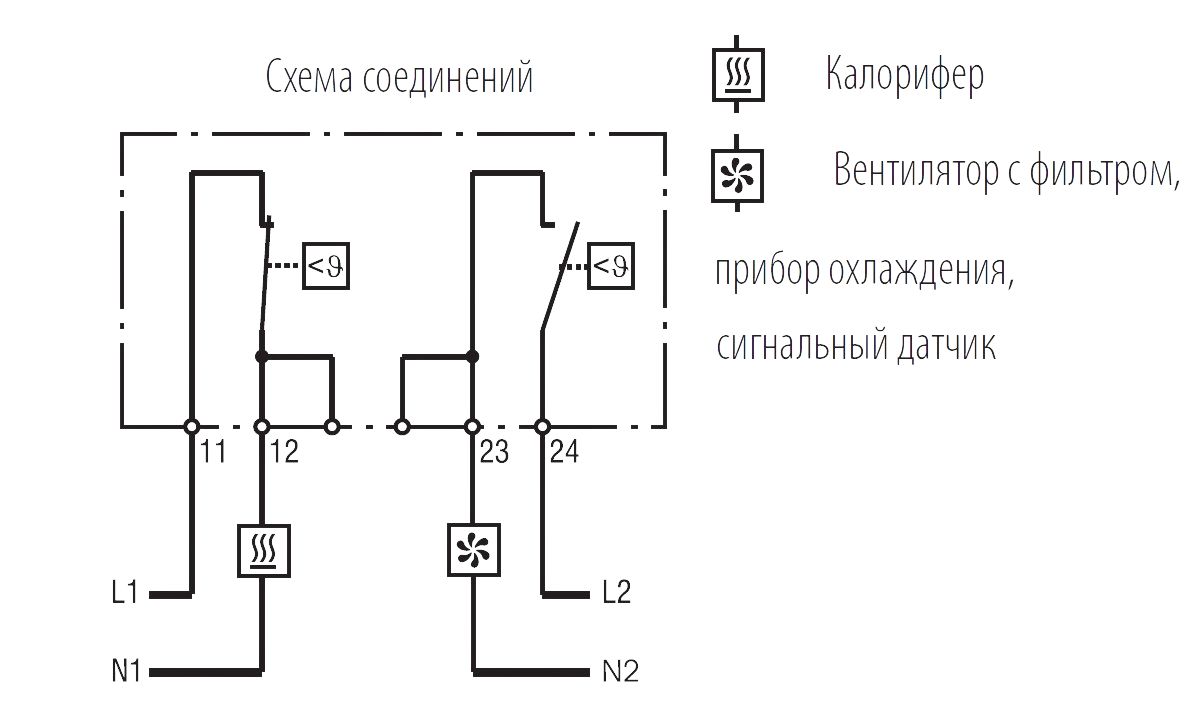 Терморегулятор  ZR 011