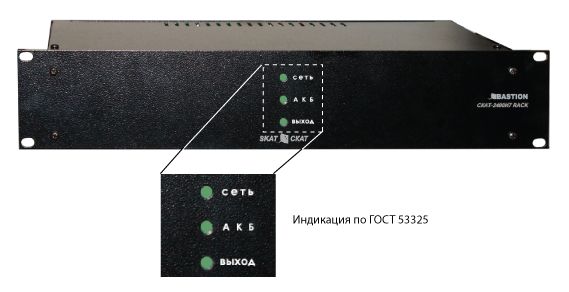Источник бесперебойного питания СКАТ-2400И7 RACK 2143