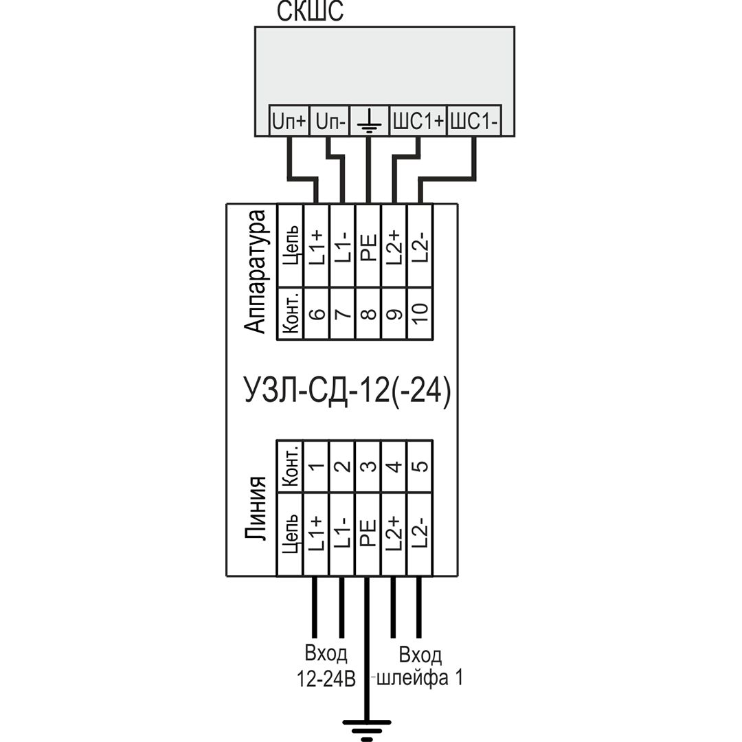 Устройство защиты УЗЛ-СД-24 20113