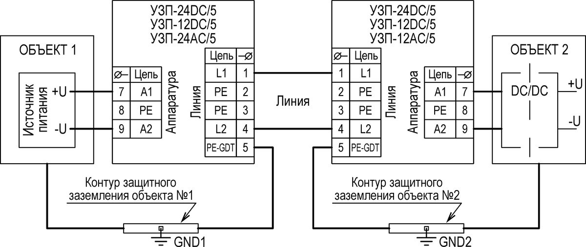 Устройство защиты УЗП-12DC/5 20116
