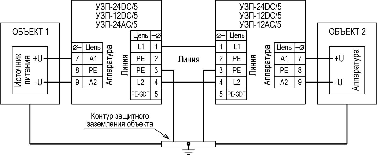 Устройство защиты УЗП-12DC/5 20116