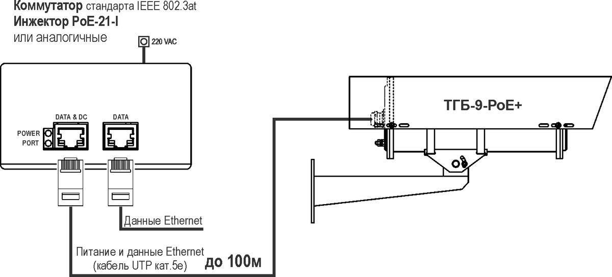 Видеокамера IP ТВК-141-IP-9-V2812-PoE+ 02184