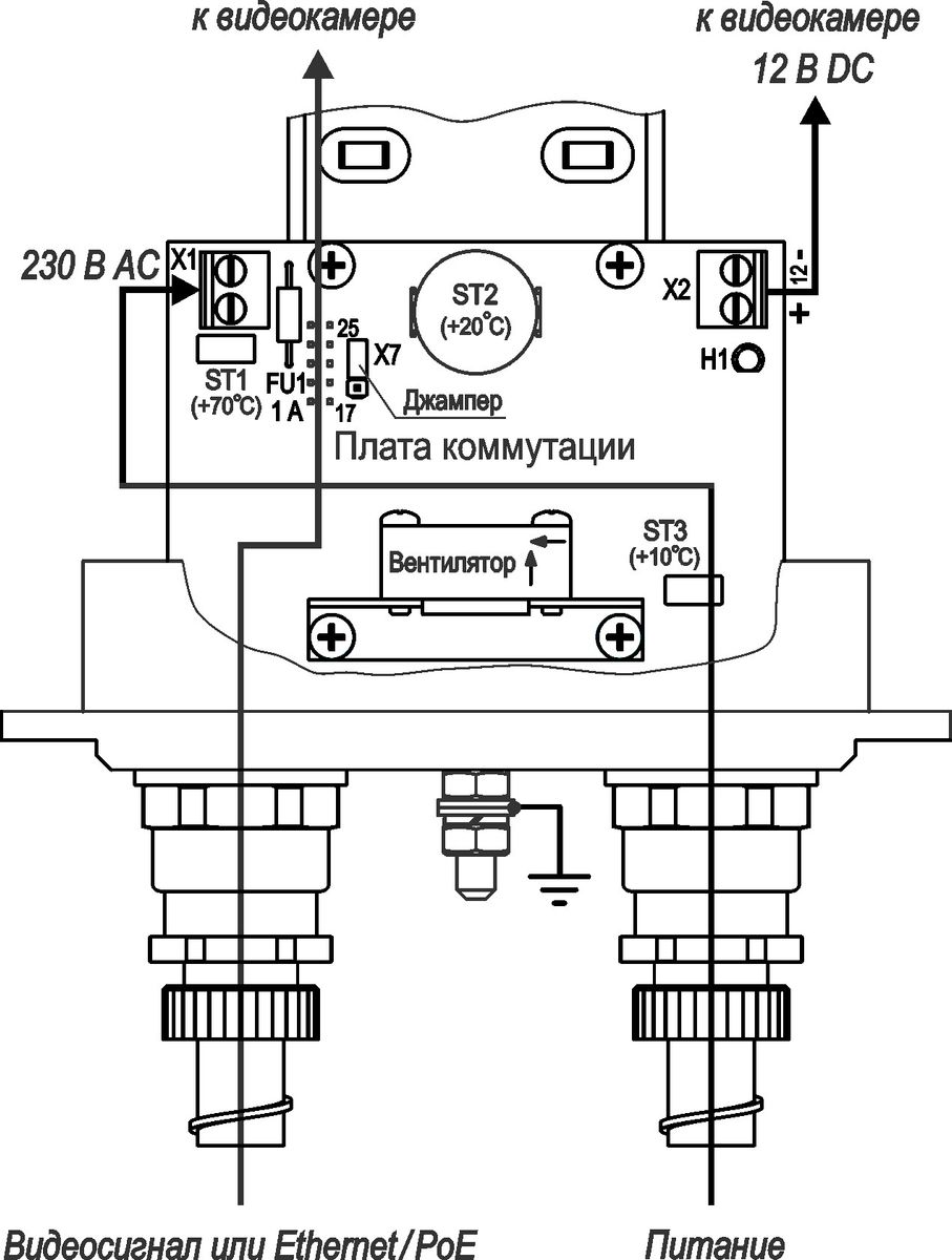 Термокожух видеокамеры ТГБ-8Г Ex-220/12 13002