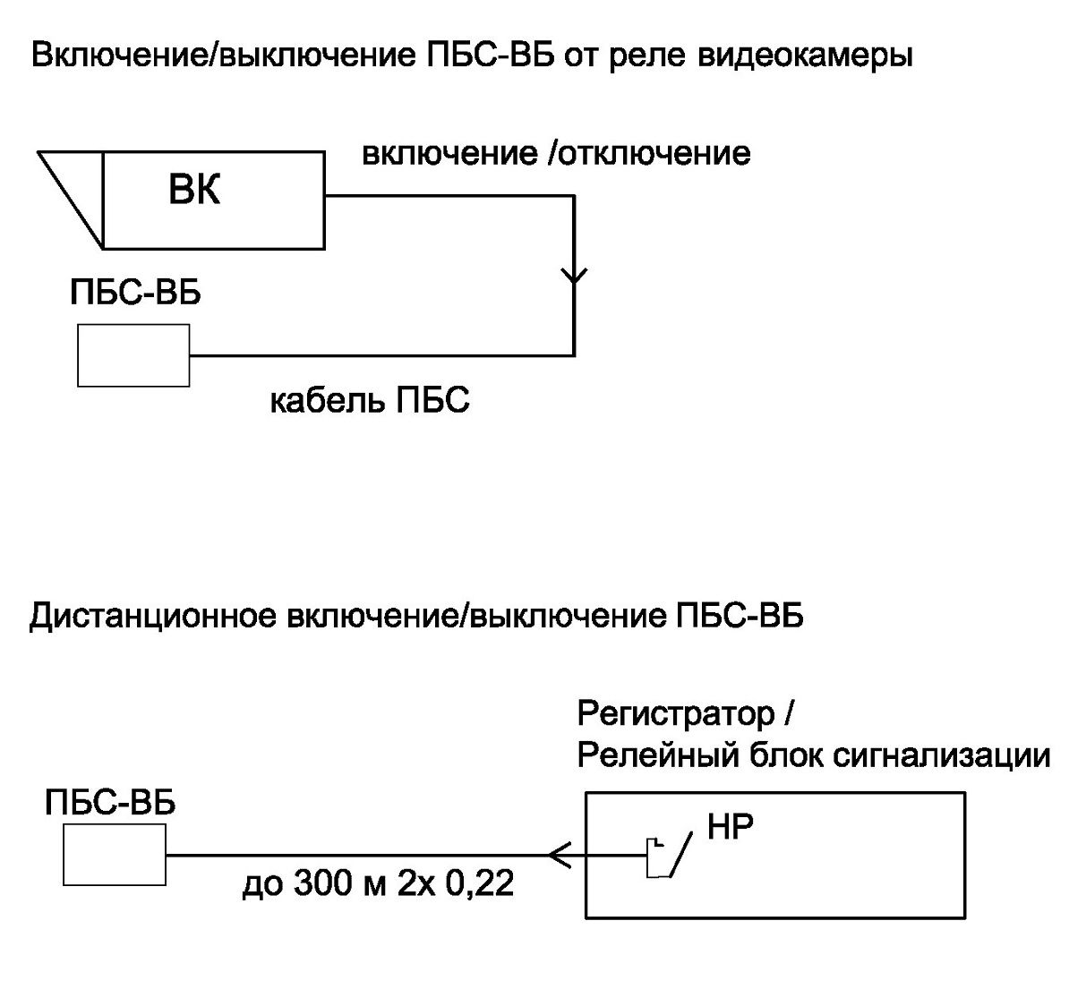 Прожектор ПБС-50/20 ВБ исп.88 А 10139