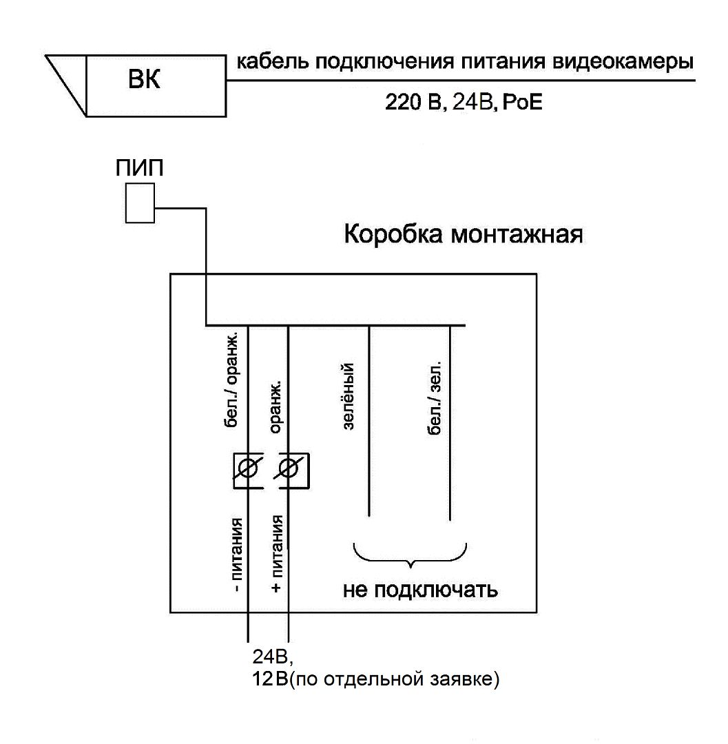 Прожектор ПБС-50/20 ВБ исп.88 10126