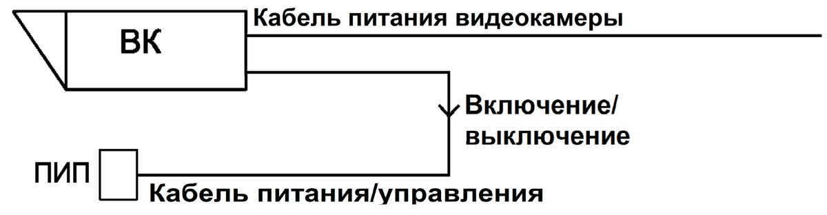 Прожектор ПИП-20/60 А Ex 10138