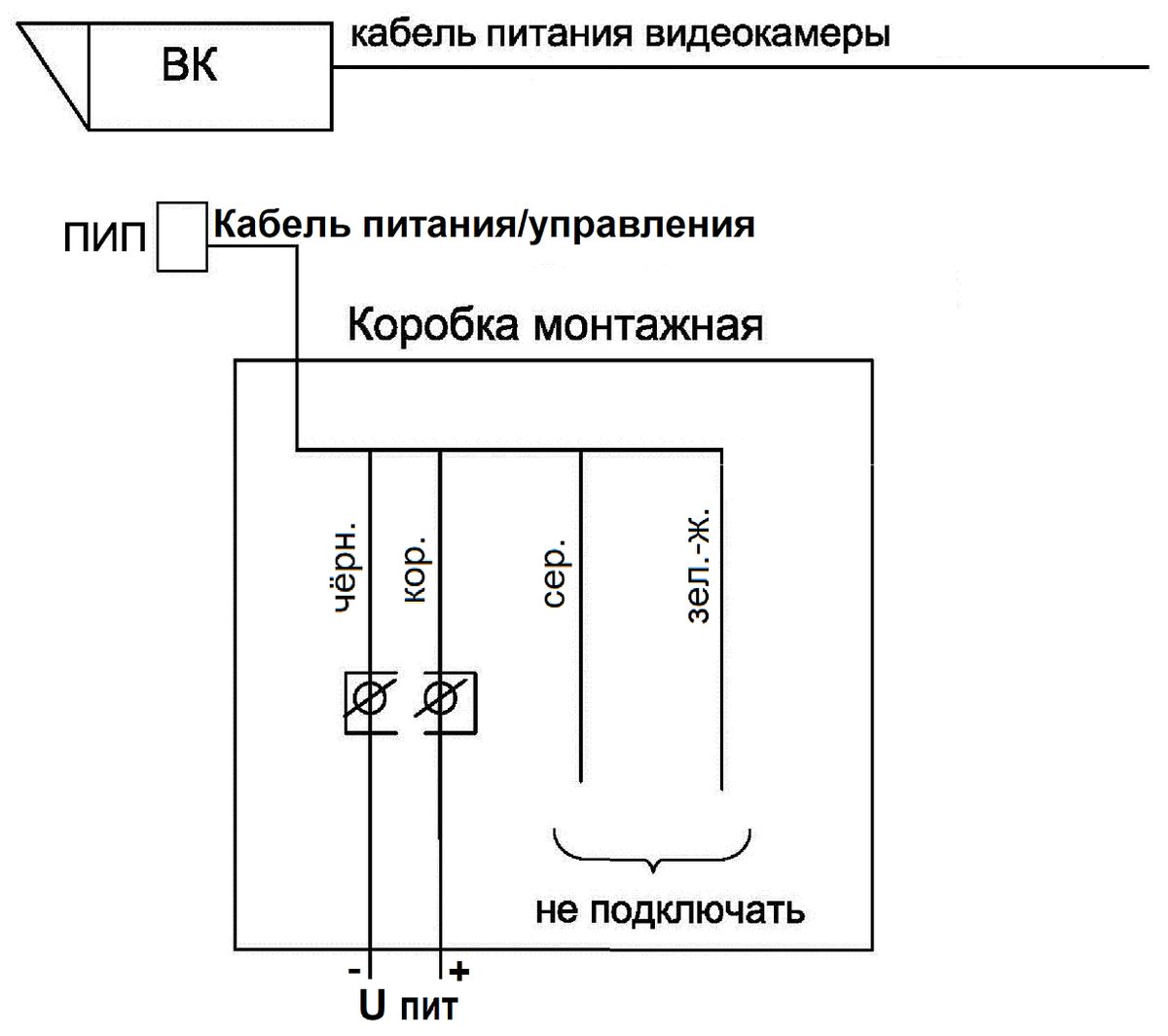 Прожектор ПИП-25/45 ВБ исп.88 А 10137