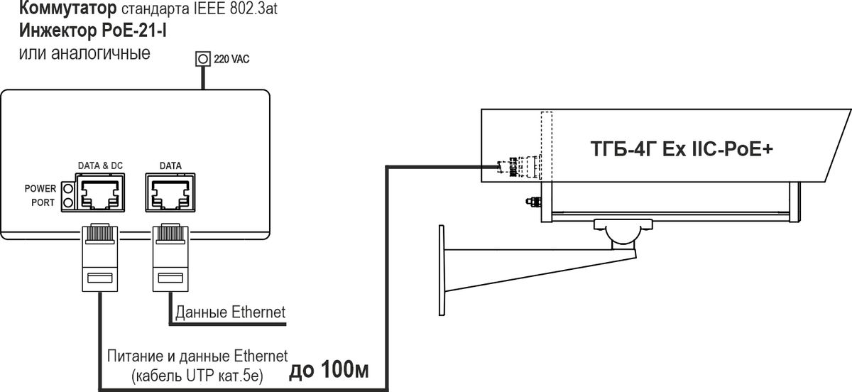 Видеокамера IP ТВК-83-IP-4Г-V2812-PoE+ Ex 11277