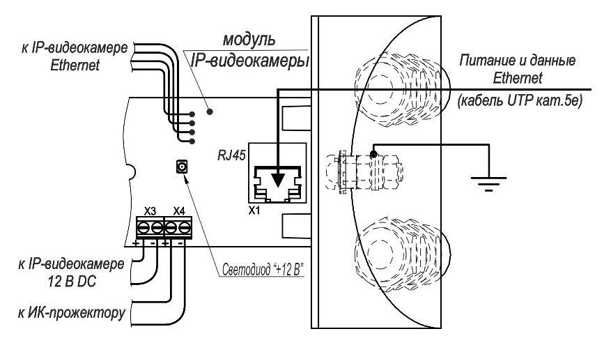 Видеокамера IP ТВК-65-IP-5-M2812-PoE-ИК-15/60 исп.10 00151