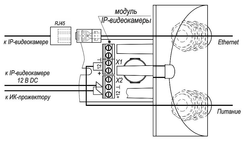 Видеокамера IP ТВК-65-IP-5-F36-12VDC-ИК-20/60 исп.10 00147