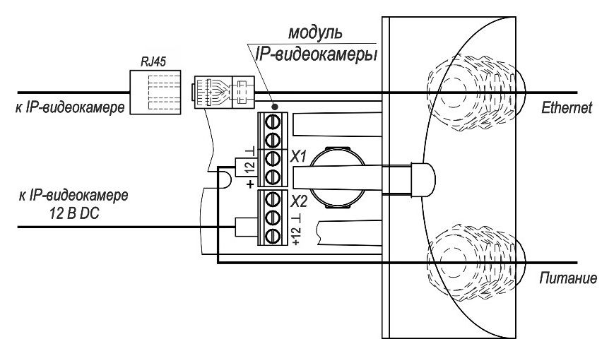 Видеокамера IP ТВК-65-IP-5-V2812-12VDC 00146