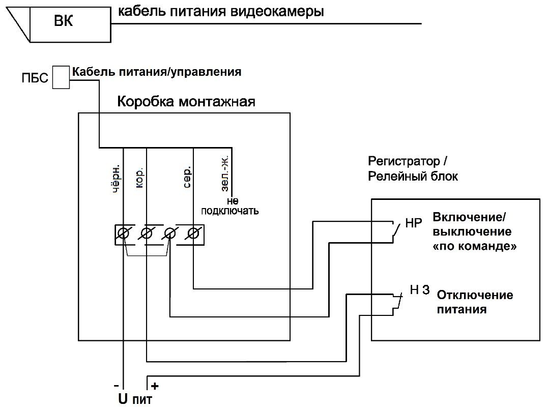 Прожектор ПБС-25/45 40181