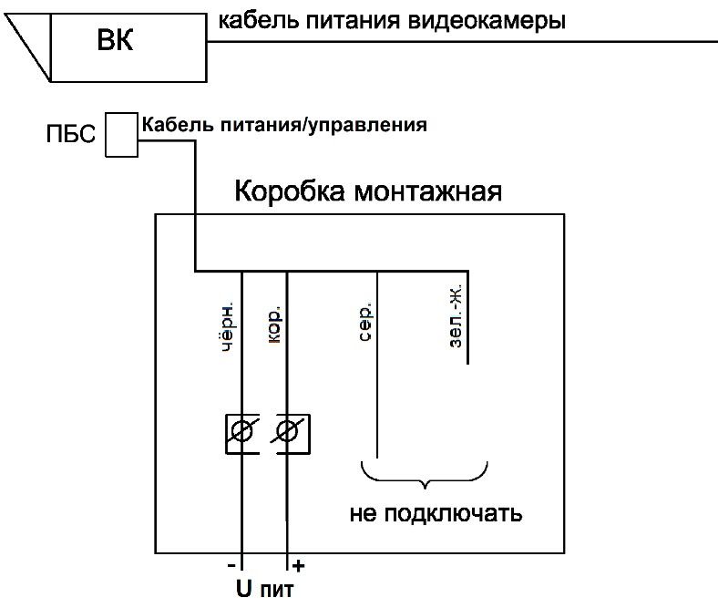 Прожектор ПБС-25/45 40181