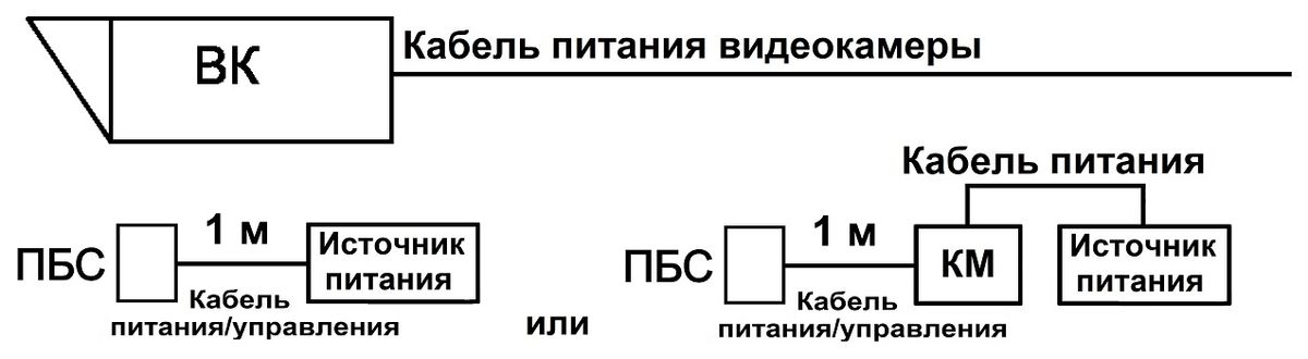 Прожектор ПБС-20/60 А 40185