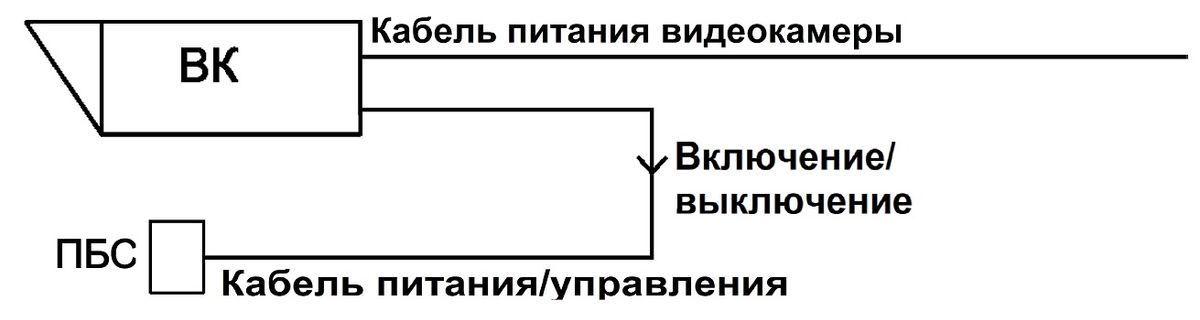 Прожектор ПБС-20/60 40182