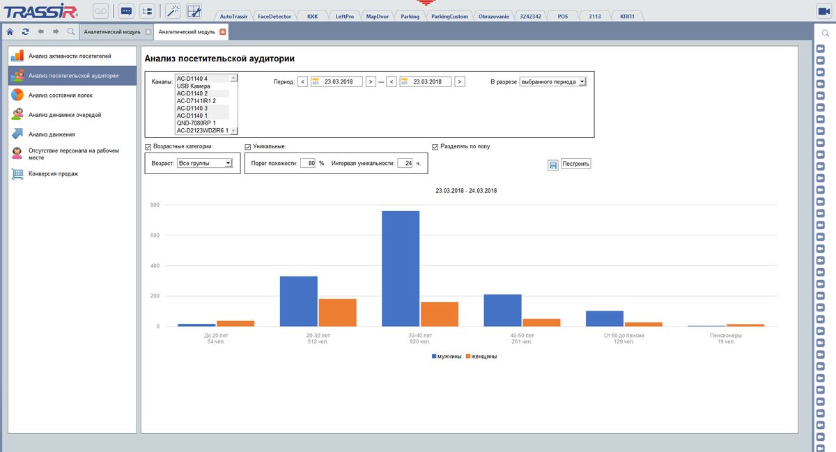 Программное обеспечение TRASSIR Face Analytics 2.0 