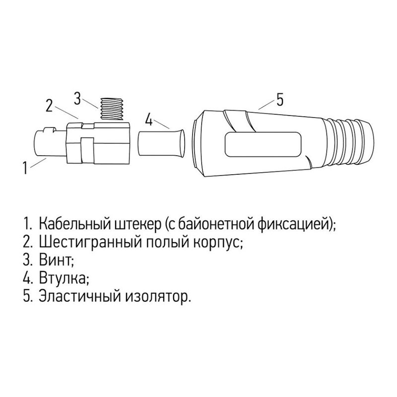 Вилка силовая  16-0882