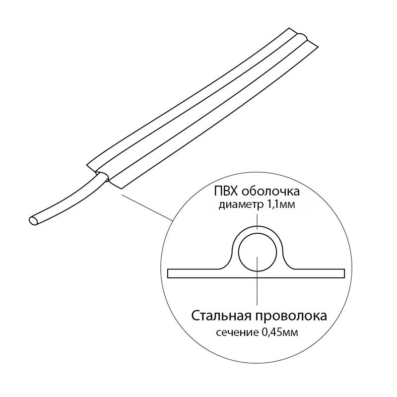 Проволока  09-0101-4