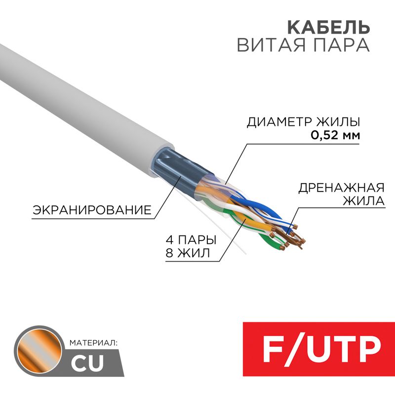 Кабель витая пара  02-0021