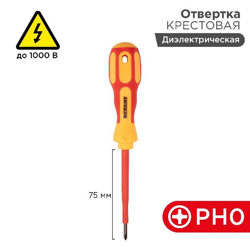 Отвертка  12-4715