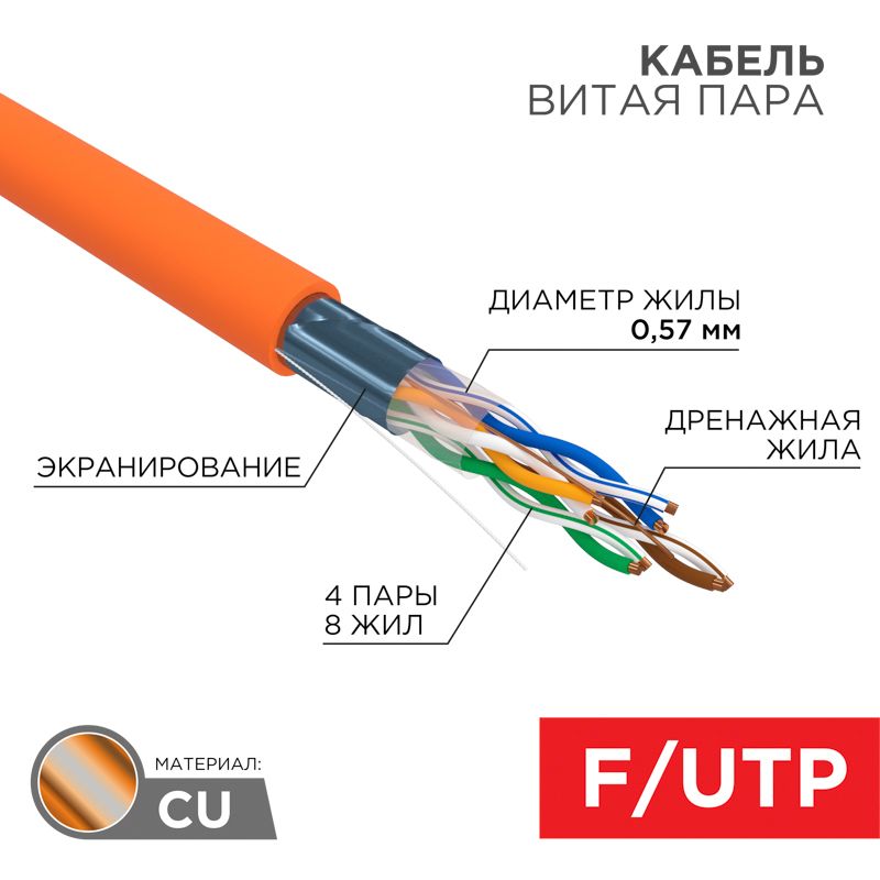 Кабель витая пара  01-0151