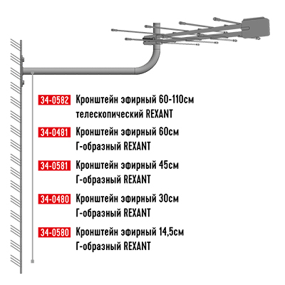 Крепление антенны  34-0481