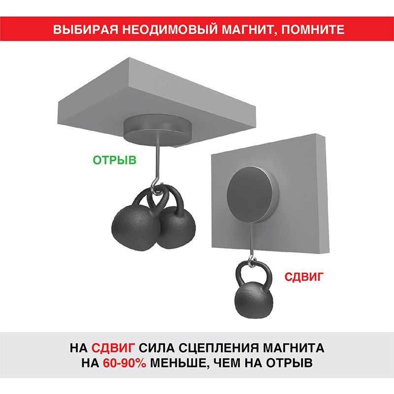 Магнит  72-3604