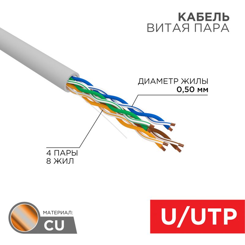 Кабель витая пара  01-0043-50