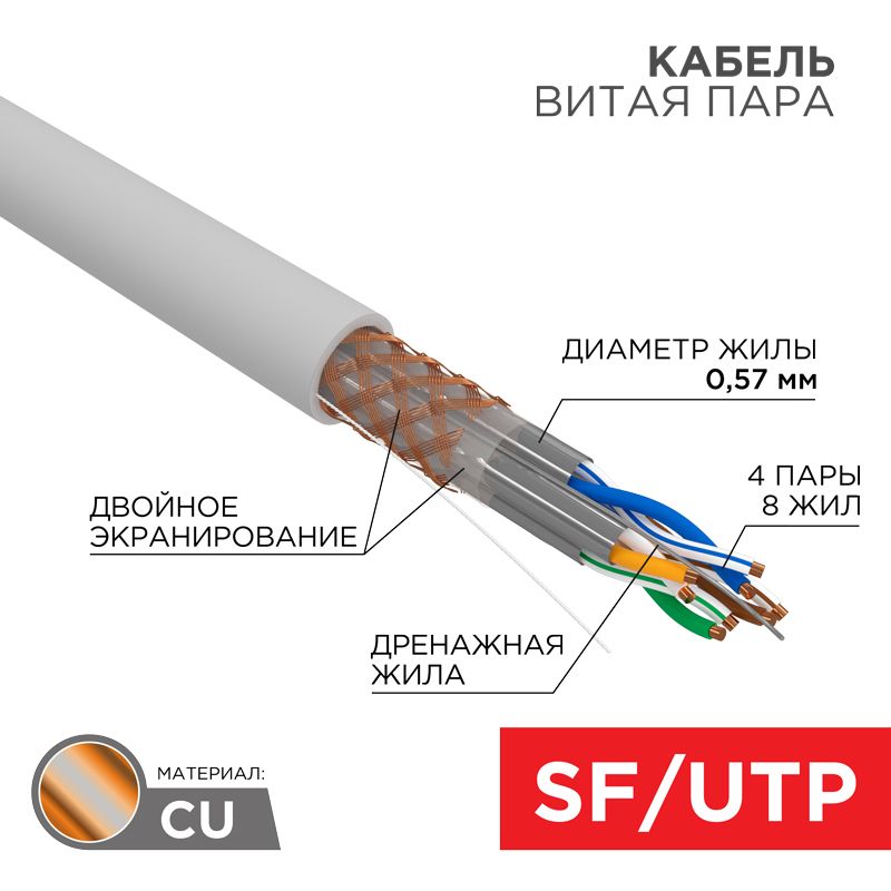 Кабель витая пара  01-0542
