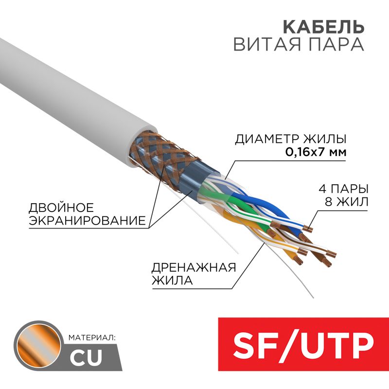 Кабель витая пара  01-0343