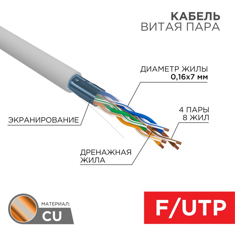 Кабель витая пара  01-0145