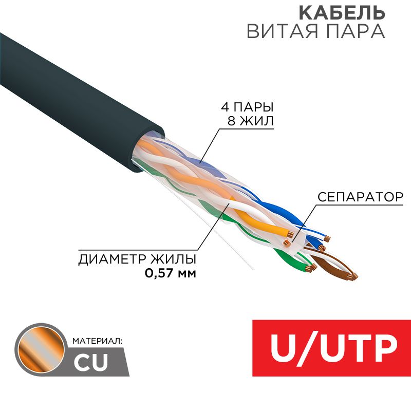 Кабель витая пара  01-0058
