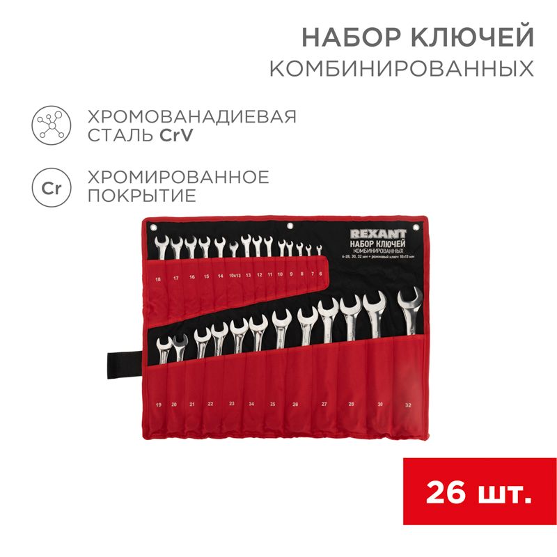 Набор гаечных ключей  12-5848