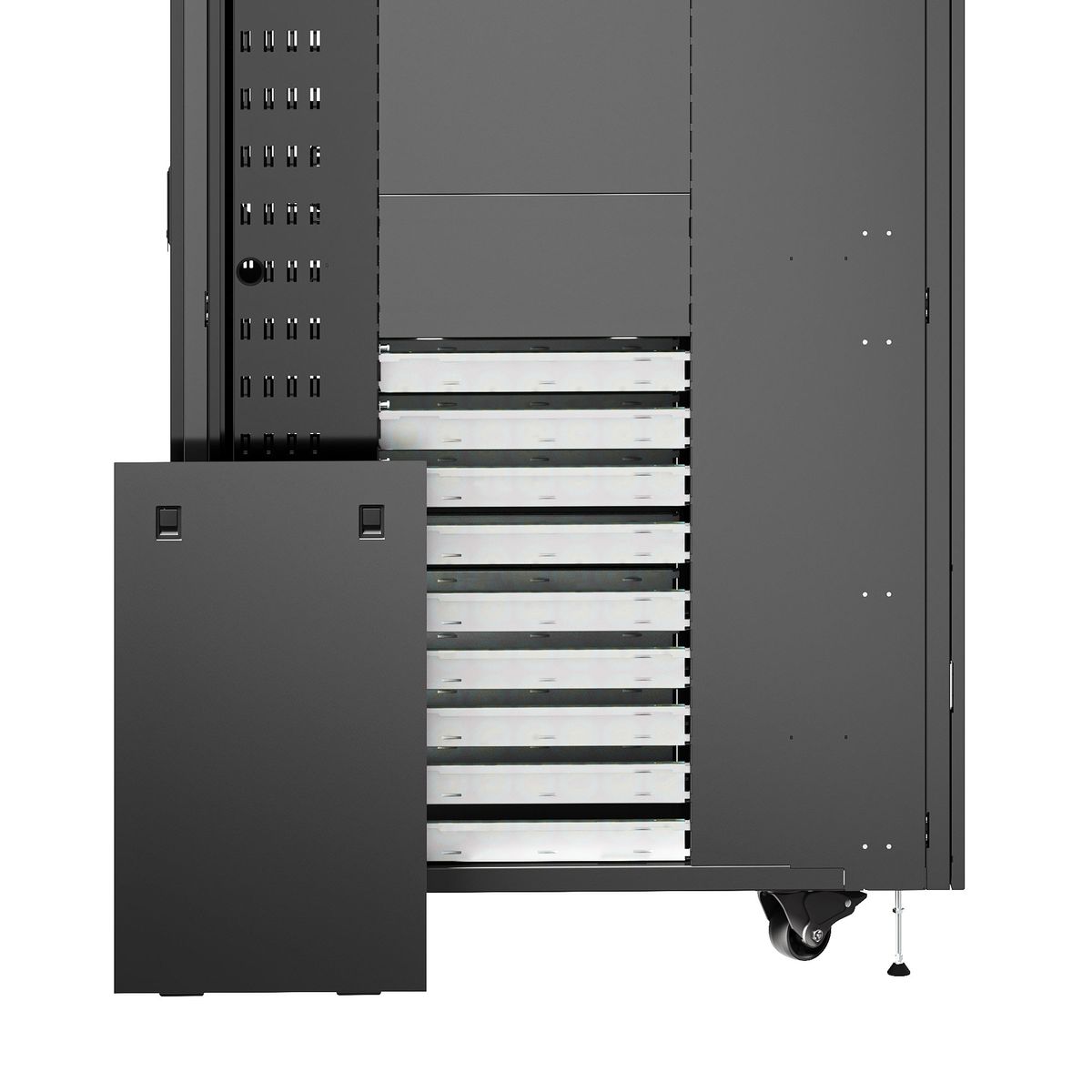 Панель  DCPPS