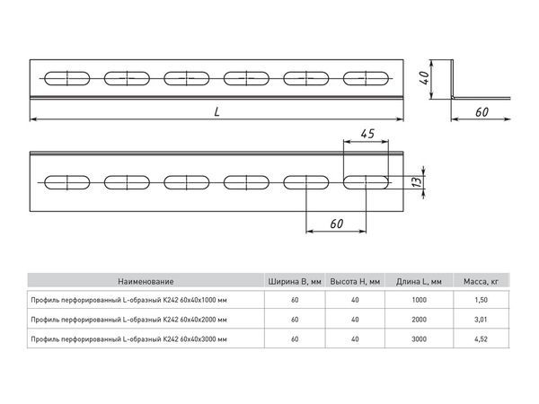 Профиль перфорированный  ppl6040-3-2-INOX