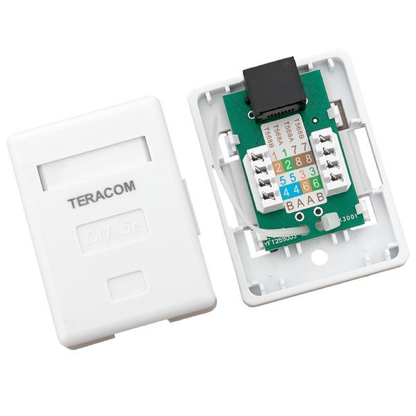 Розетка телекоммуникационная  TRC-WBOX-1RJ45-5EUTP-WH