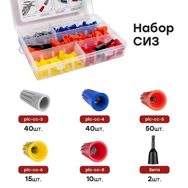 Набор зажимов  plc-cc-n