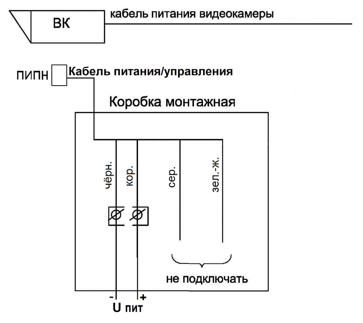 Прожектор ПИПН-70/20 ВБ исп.88 А 10164