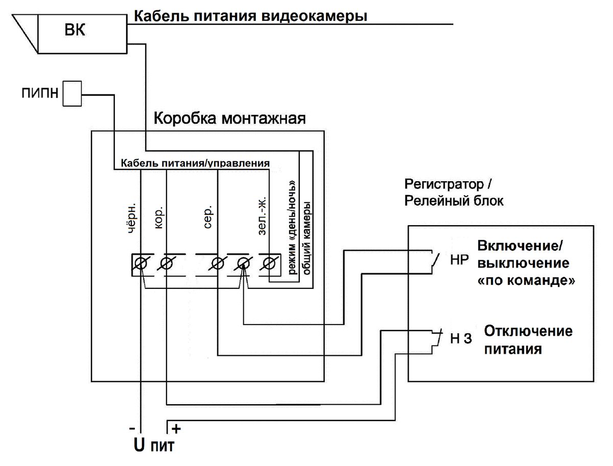 Прожектор ПИПН-70/20 ВБ исп.88 А 10164