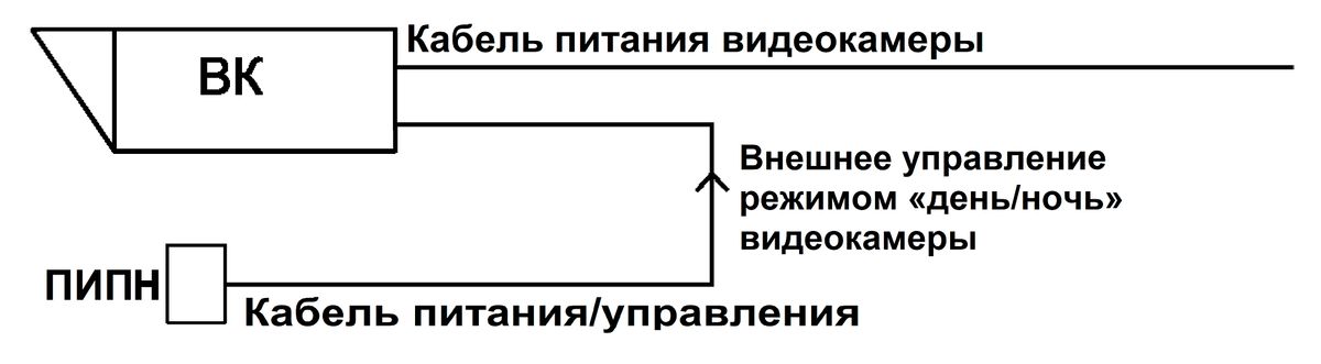 Прожектор ПИПН-70/20 ВБ исп.88 А 10164