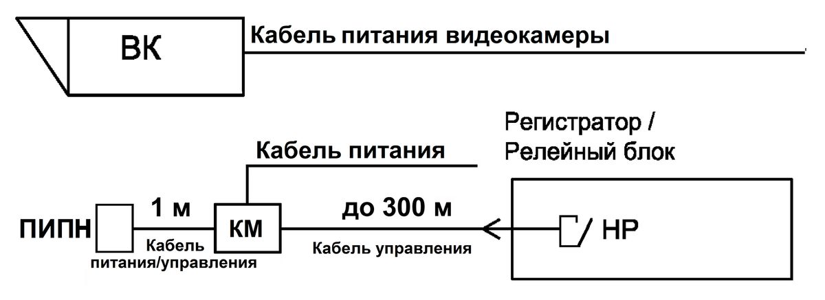 Прожектор ПИПН-70/20 ВБ исп.88 А 10164
