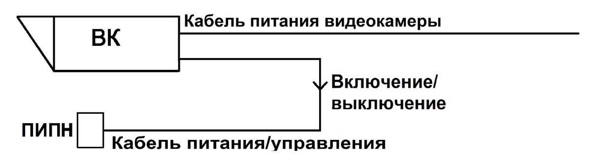 Прожектор ПИПН-70/20 ВБ исп.88 А 10164