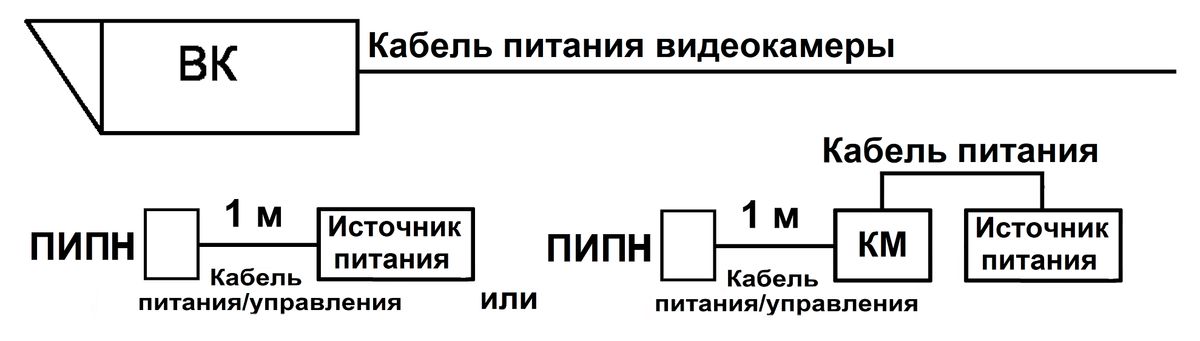 Прожектор ПИПН-35/45 А  Ex 10165