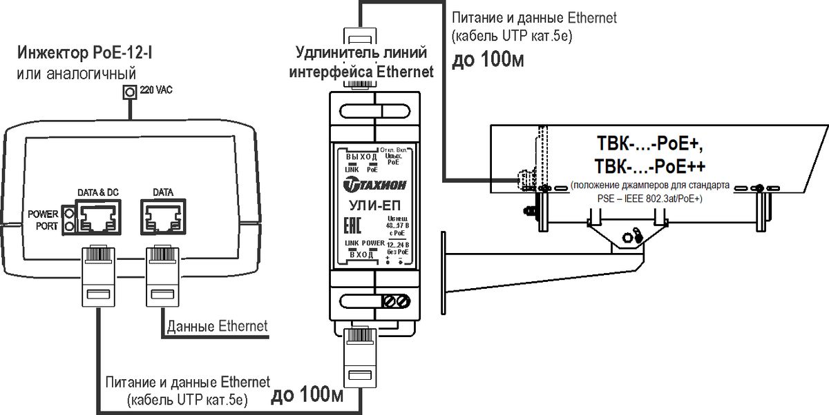 Видеокамера IP ТВК-83-IP-9-V2812-PoE+ 02198