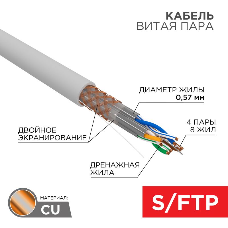 Кабель витая пара  02-0325