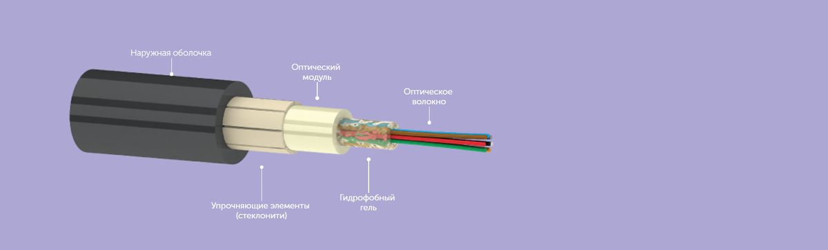 Кабель волоконно-оптический ОКЦ-02 G.657.A1-1кН 